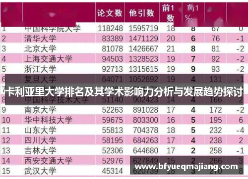 卡利亚里大学排名及其学术影响力分析与发展趋势探讨