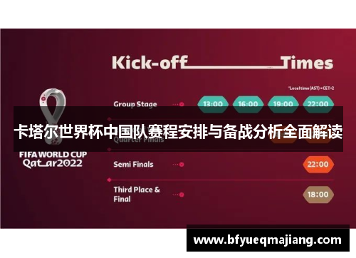 卡塔尔世界杯中国队赛程安排与备战分析全面解读