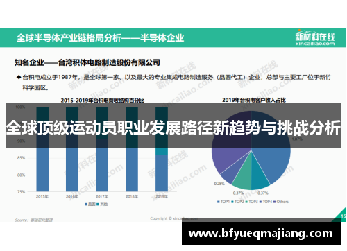 全球顶级运动员职业发展路径新趋势与挑战分析