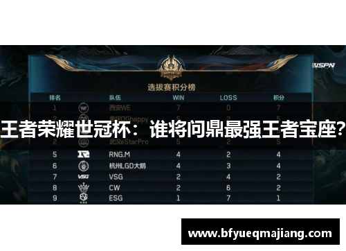 王者荣耀世冠杯：谁将问鼎最强王者宝座？