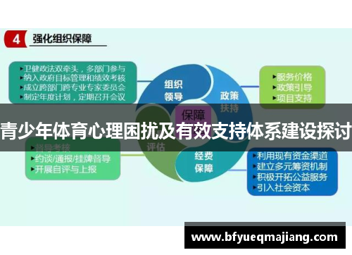 青少年体育心理困扰及有效支持体系建设探讨