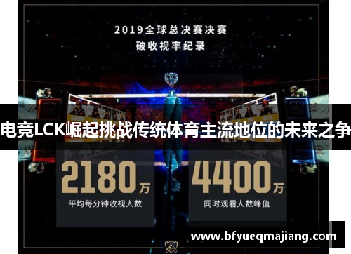 电竞LCK崛起挑战传统体育主流地位的未来之争